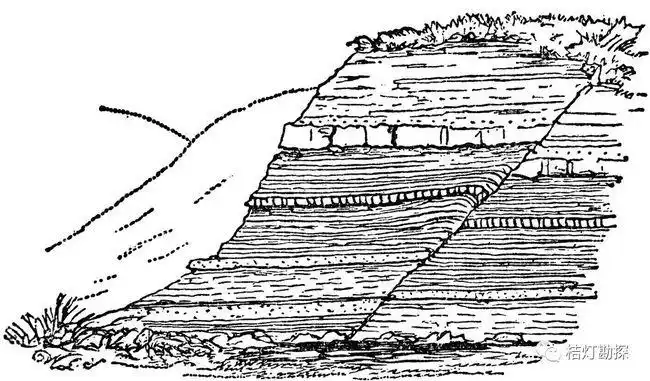 惊呆了传说中别人家的地质素描