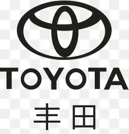 丰田汽车logo