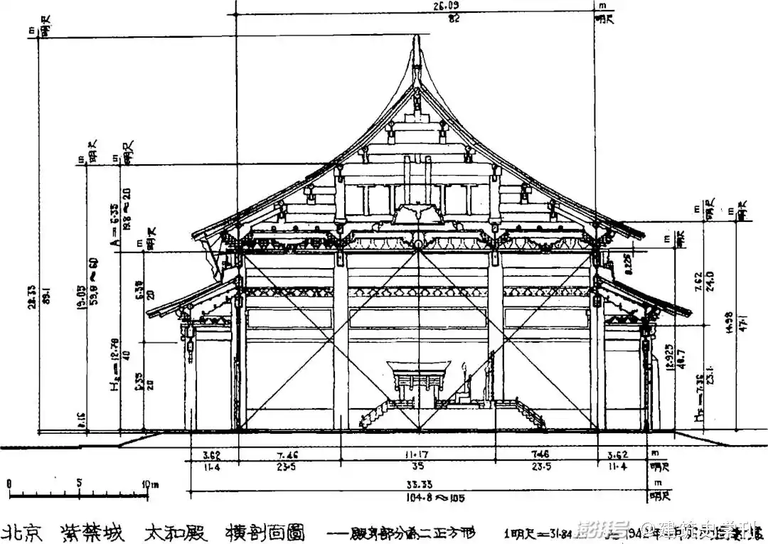 图24 北京紫禁城午门正楼剖面图图23 明长陵祾恩殿剖面图在明末《园冶