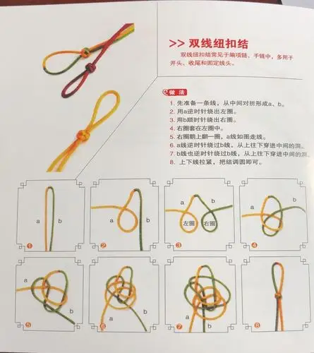 b.金刚结的编织