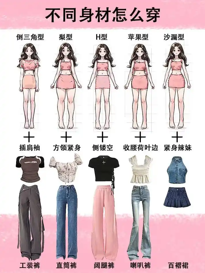 穿搭公式 :不同体型的穿衣法则.并不是每个人都有完美的身材, - 抖音