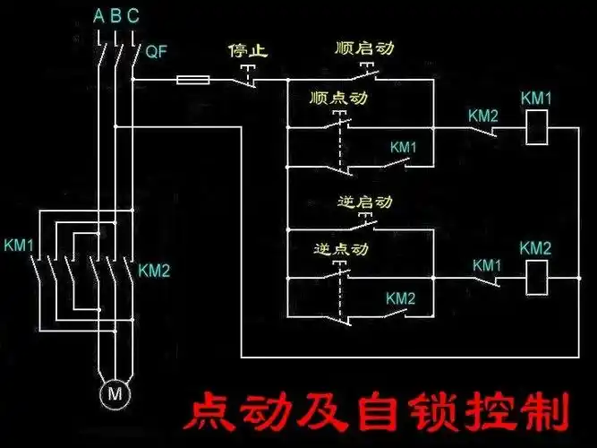 三相电动机点动及自锁控制电路图