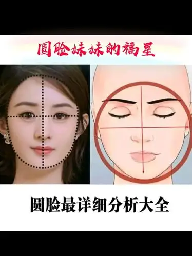 圆脸美眉最详细分析大全无门槛速点