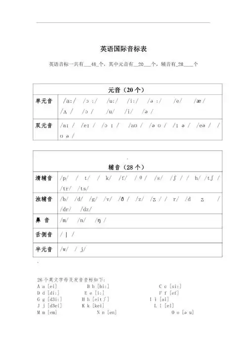 48个音标对应单词及音标