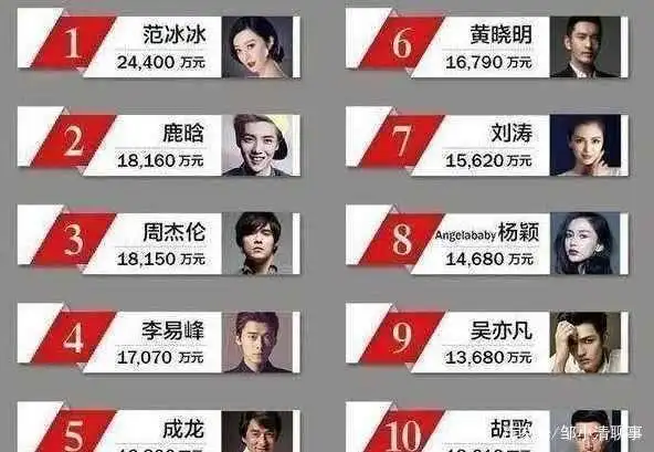 广电限籍令再升级,宁静怒甩护照,发哥也呼吁限制外籍明星