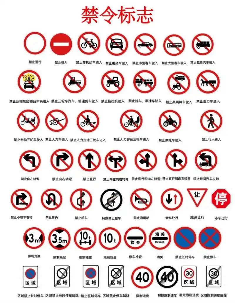 2022版科目一交通标志大全 2022版道路交通标志大全,准备考驾照或刚