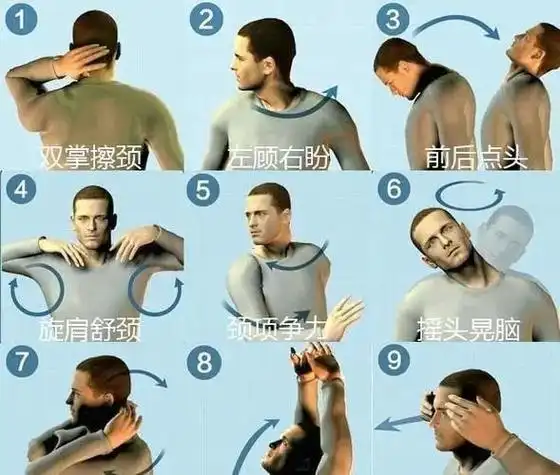 颈椎病的自我治疗方法?需掌握这4个技巧!_腾讯新闻