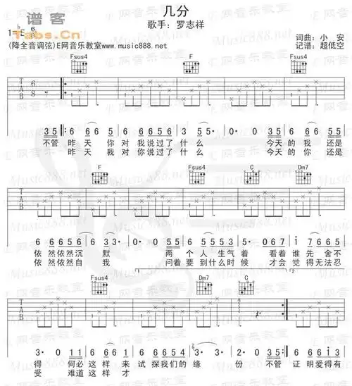 歌谱上传信息:水果布丁(编辑)查看更多>>(几分) / 水果布丁编辑相关