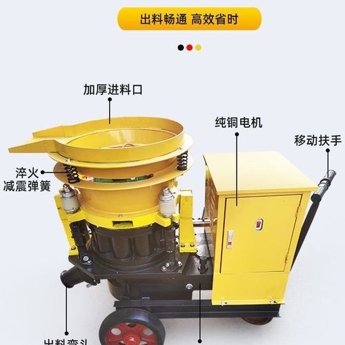 干式喷浆机护坡基坑隧道喷锚机混凝土管道填充砂浆机工地移动专用