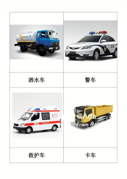 交通工具车的分类三段卡