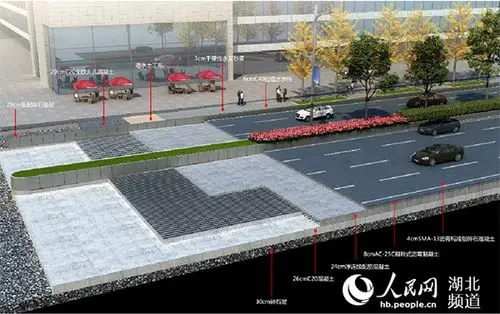 道路结构采用"连续配筋混凝土 沥青"刚柔复合路面,又称"长寿命道" "