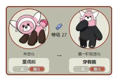 穿着熊一家都贼拉可爱