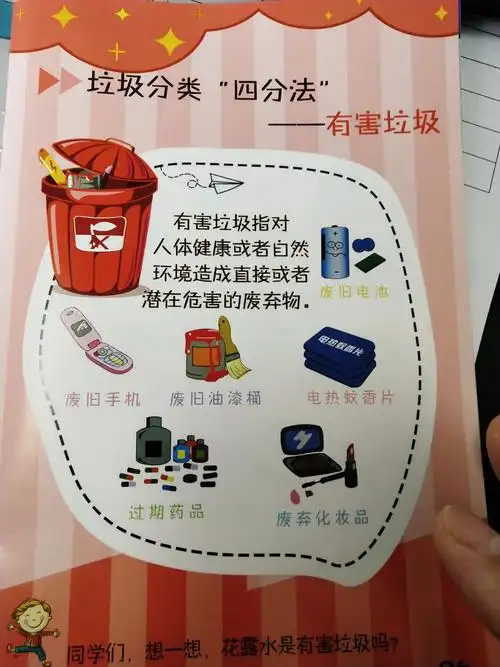 你知道有害垃圾是什么吗?
