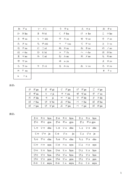 五十音图及浊,拗音.doc