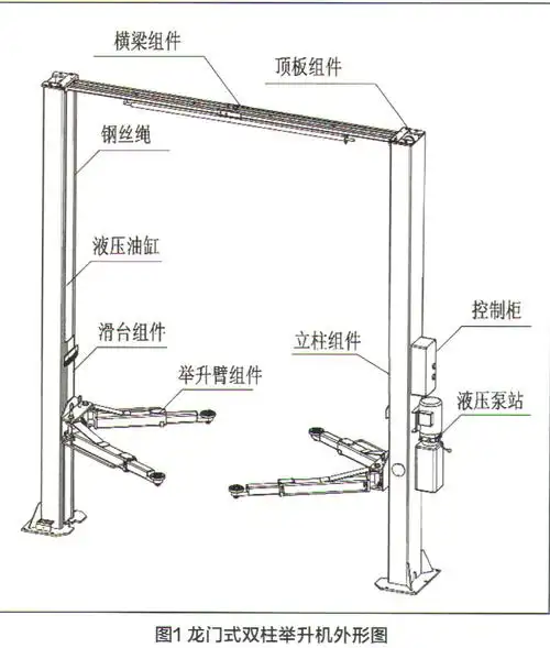 液压传动式双柱举升机抖动故障的解决方案