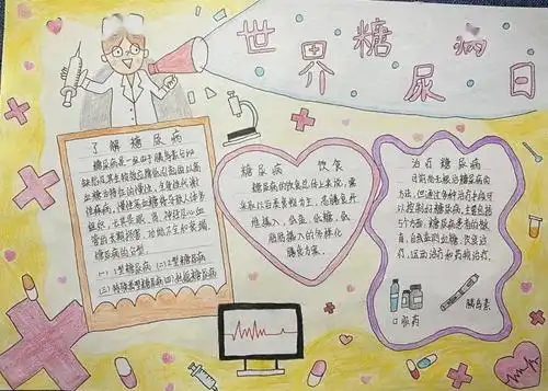 糖尿病手抄报比赛获奖名单