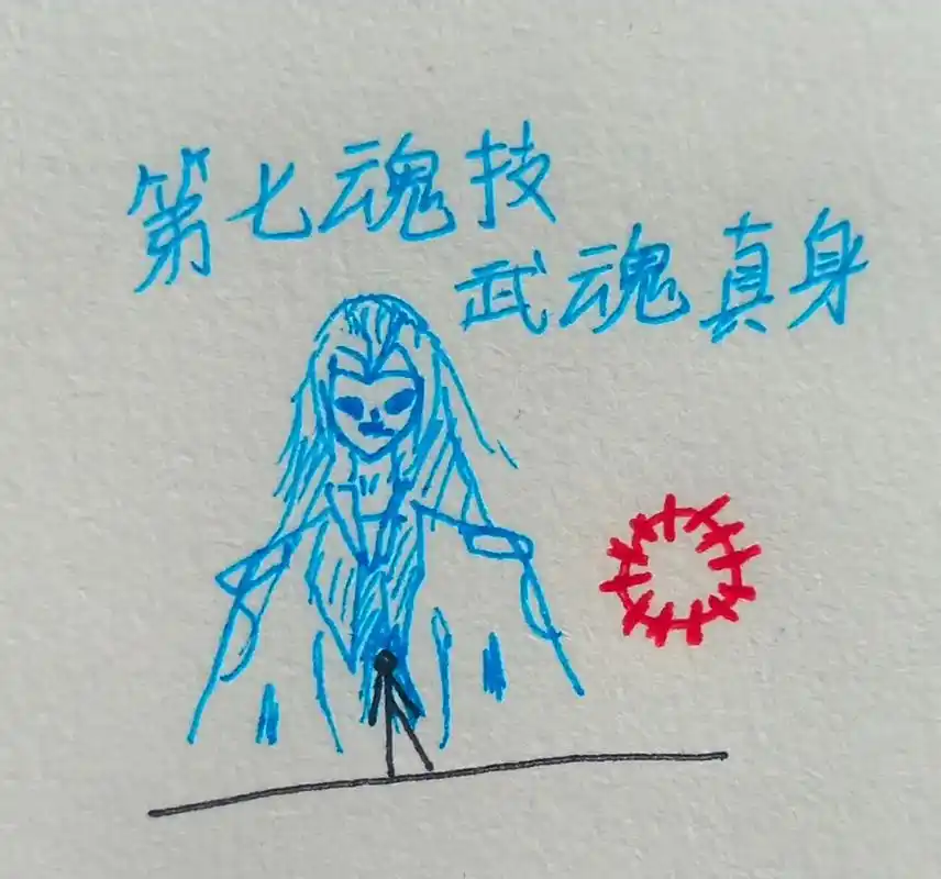 唐三的所有魂环和魂技简笔画 - 抖音