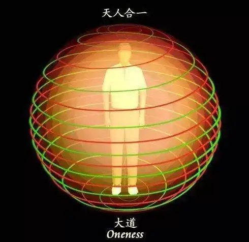 人体是个小宇宙,与大宇宙合二为一!