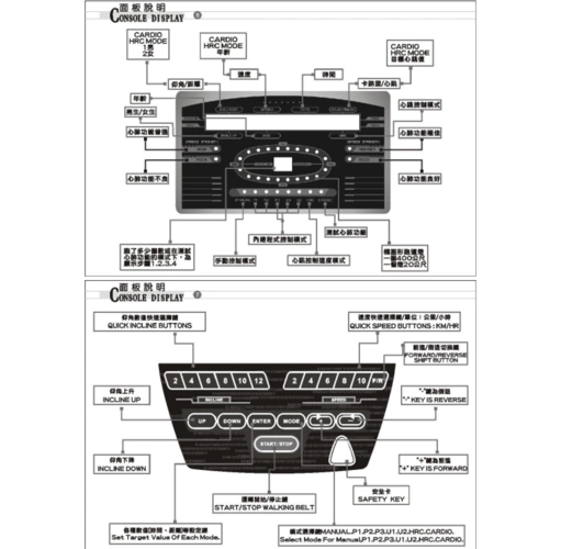 跑步机使用说明书