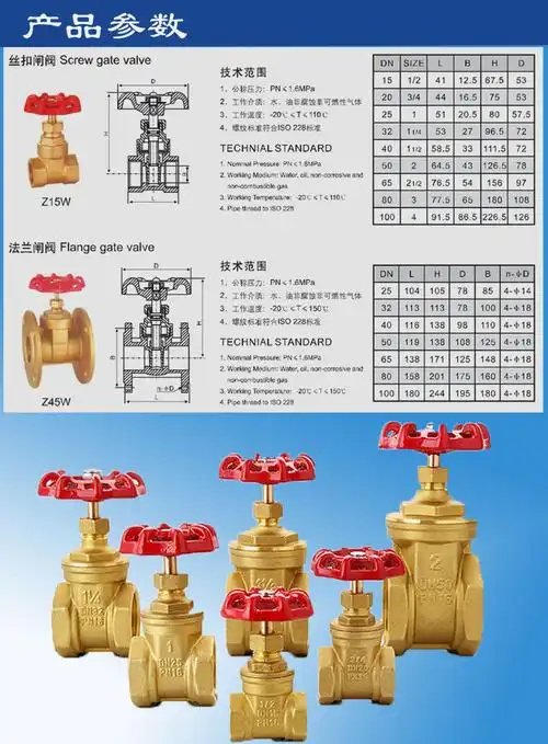 手动黄铜闸阀dn30黄铜法兰闸阀z45w 塘沽阀门厂家工程专用阀