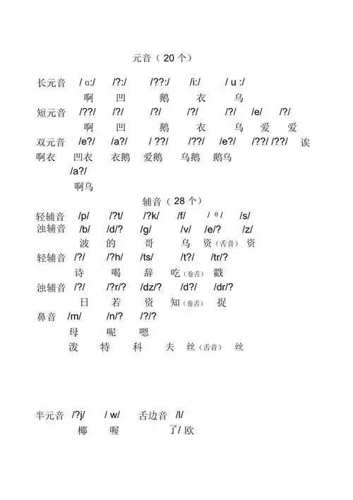 个国际音标谐音表及个国际音标