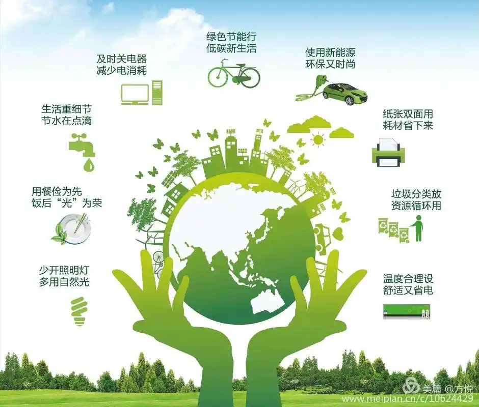 保护地球 人人有责 保护环境 呵护生命 - 抖音