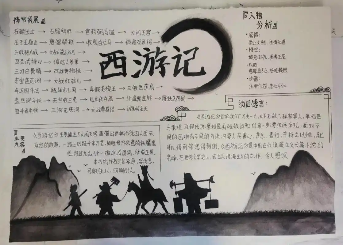 《西游记》手抄报 原创是 哦