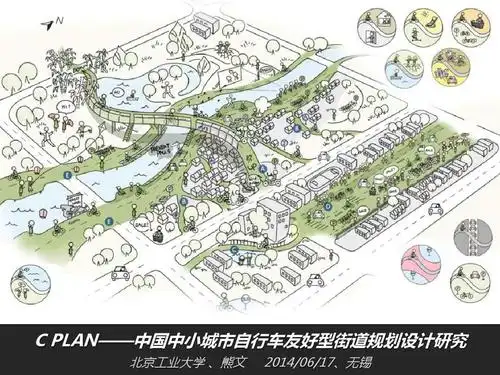 c plan——中国中小城市自行车友好型街道规划设计研究 北京工业大学