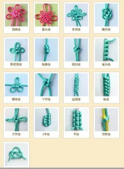 手链的编织方法 - zicaomei163 - zicaomei163|紫草莓博客