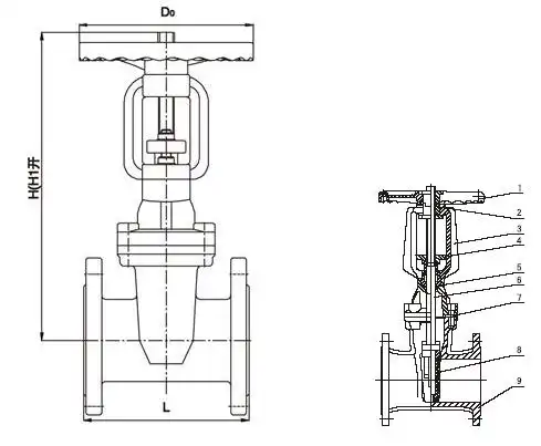 z41x-10/16/25q弹性座封明杆闸阀-弹性座封闸阀-上海标光阀门厂