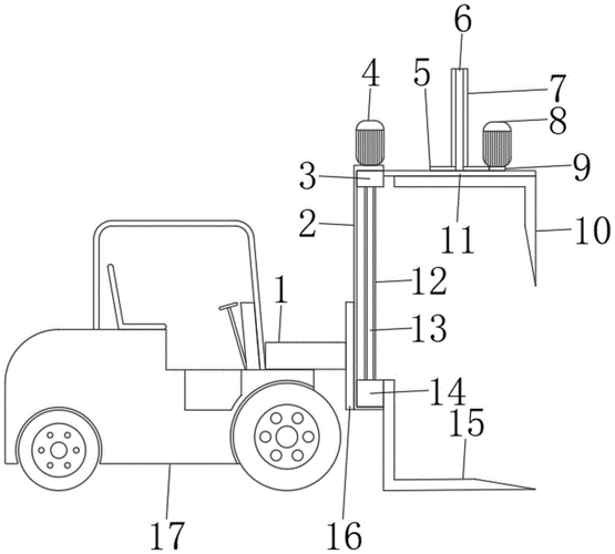 一种具有夹持功能的叉车的制作方法