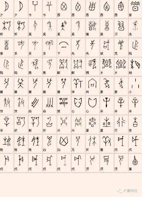 甲骨文简易对照表