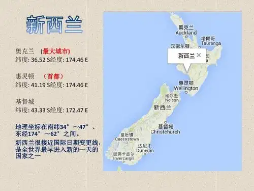 new zealand 的风光旅游ppt