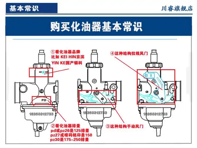 京滨原厂125化油器9年老店摩托车cg150原装250pz26口径通用本田图①