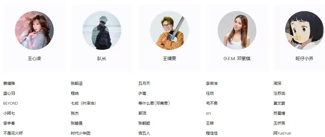 qq音乐歌手榜:王心凌排名下降,周深掉出前十,中生代继续霸榜
