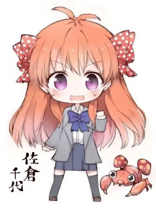 萌萌哒 动漫头像 q版