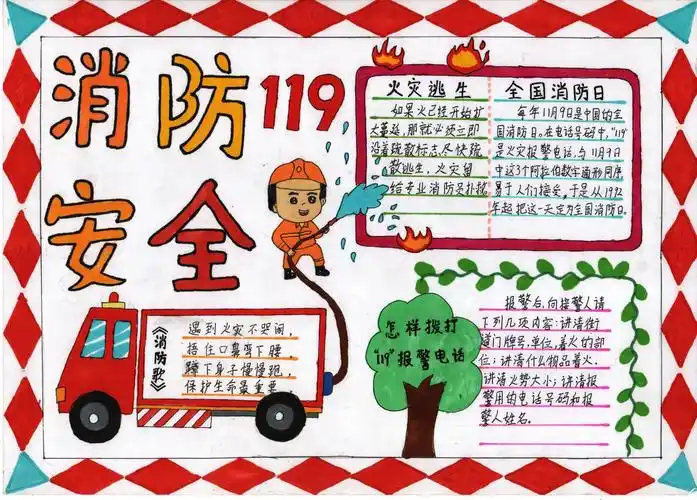 槎桥小学开展"消防安全教育"手抄报比赛