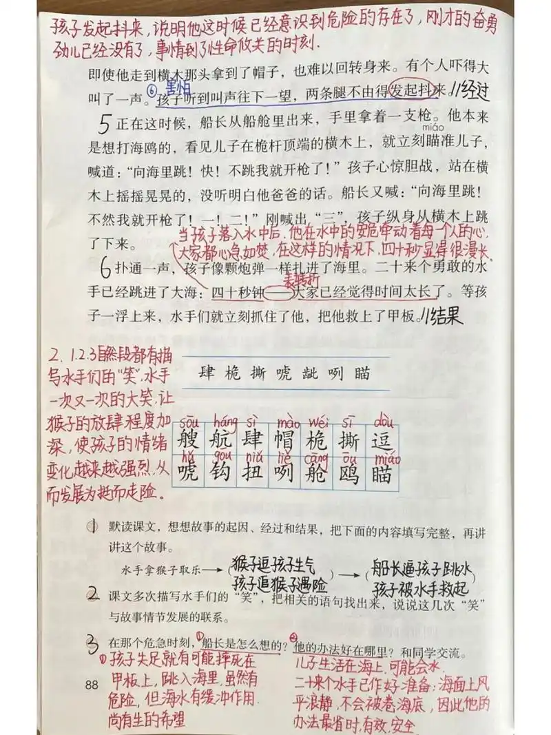 五年级下册——第17课《跳水》课堂笔记 #课堂笔记# #五年级下册