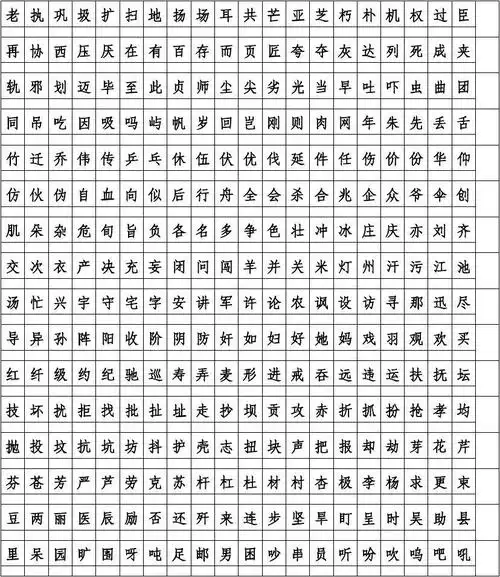 2500常用字识字表