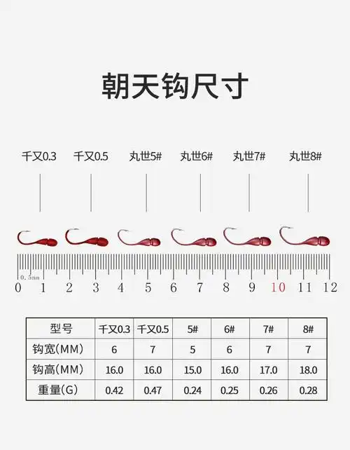 川泽朝天钩进口倒刺铅头钩传统钓鱼钩散装红袖鲫鱼钩千又神钩长柄怎么