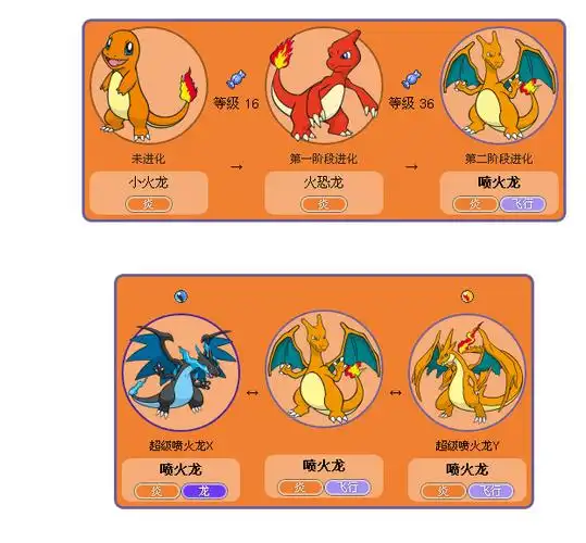 口袋妖怪漆黑的魅影可以月之石让喷火龙进化吗_百度知道