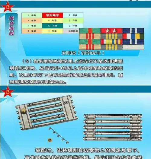 一张看懂中国人民解放军级别资历章