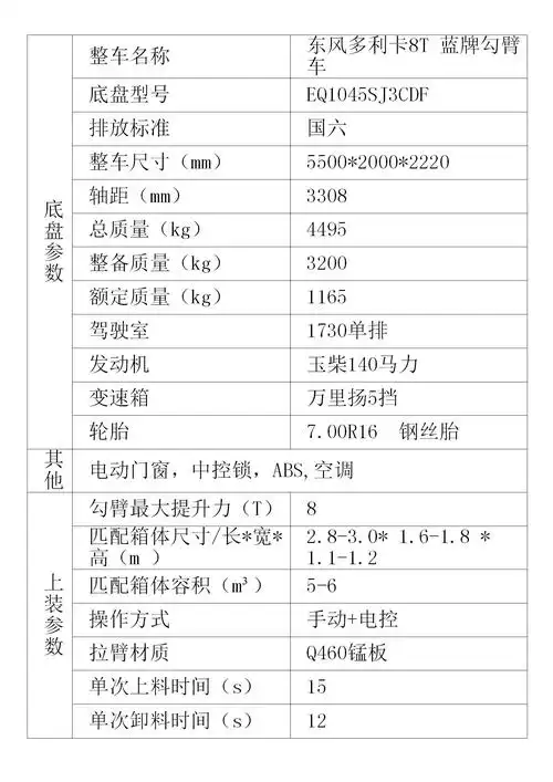 东风多利卡d6-8t蓝牌勾臂车