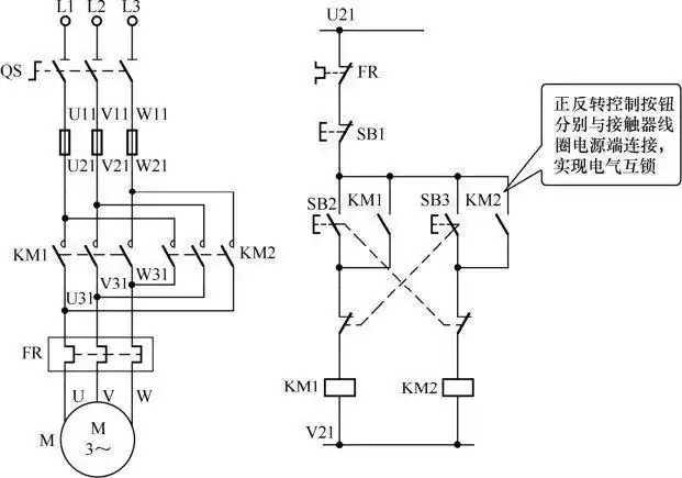 图2-6 按钮互锁正反转控制电路