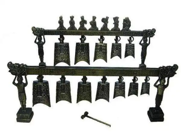 我国最早的敲打乐器之一——编钟