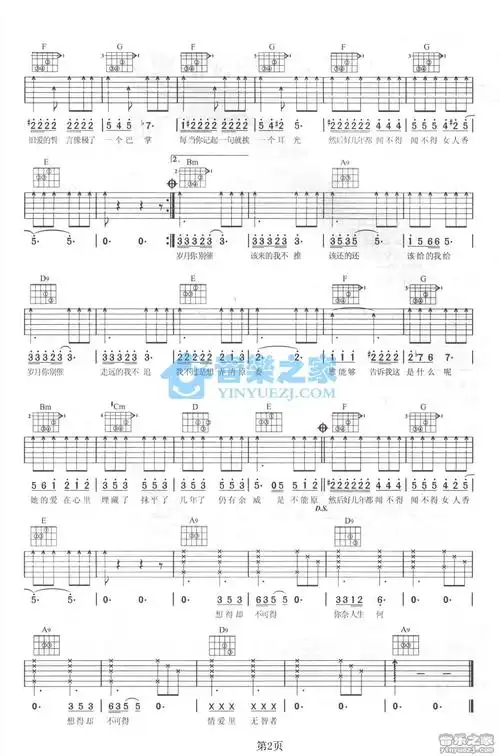 2播放节拍器给自己的歌更多版本吉他谱给自己的歌简谱给自己的歌歌词