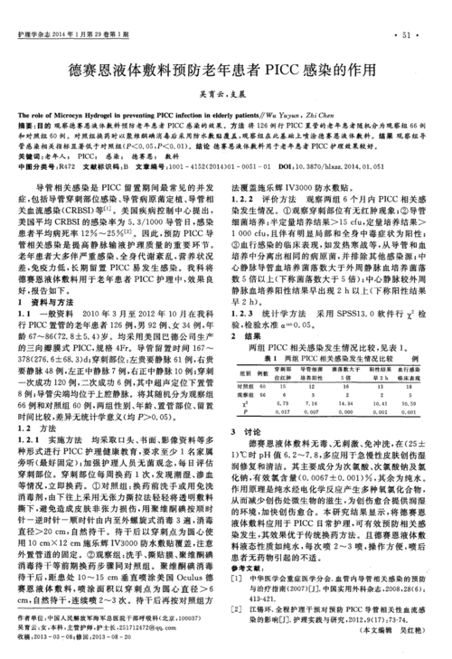 德赛恩液体敷料预防老年患者picc感染的作用被引量:2     目的观察德