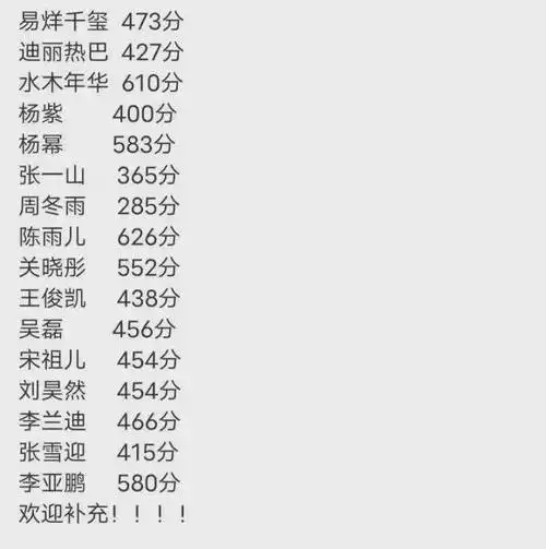 看看这些明星们的高考成绩在你心中谁才是真正的学霸