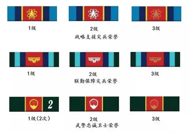 军人胸牌怎么看?