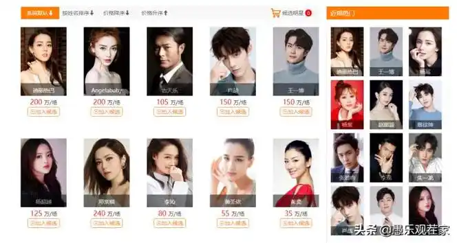 明星出场费价格表明星商演价目表疑曝光